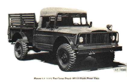 Kaiser Jeep Jeep M715