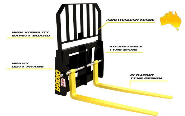 Digga Mini Pallet Forks