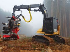 Caterpillar 501HD