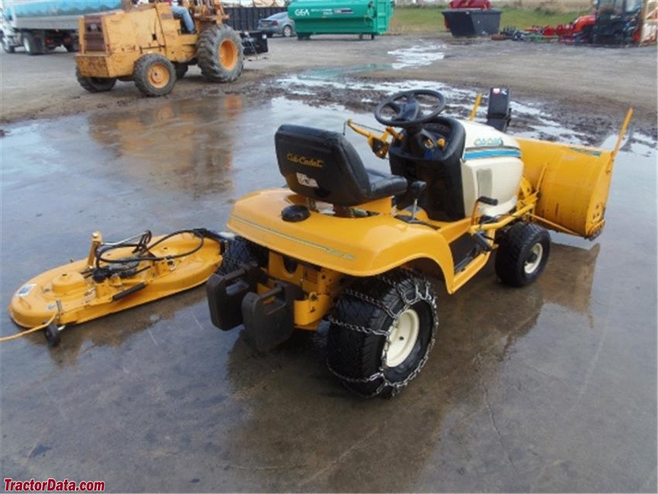 Ride-on mowers Cub Cadet 2145