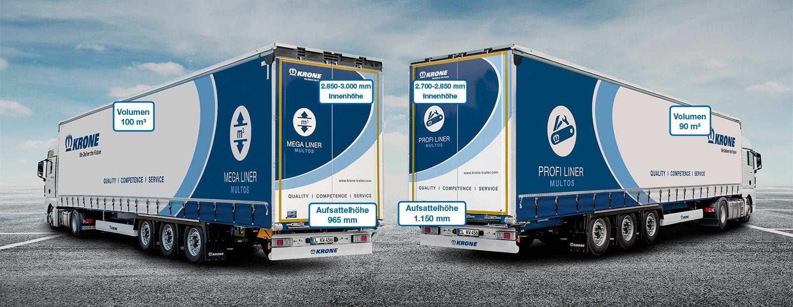 Trailer Krone SPD 27 ELG4-CS, -