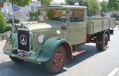 Mercedes Benz 1932K