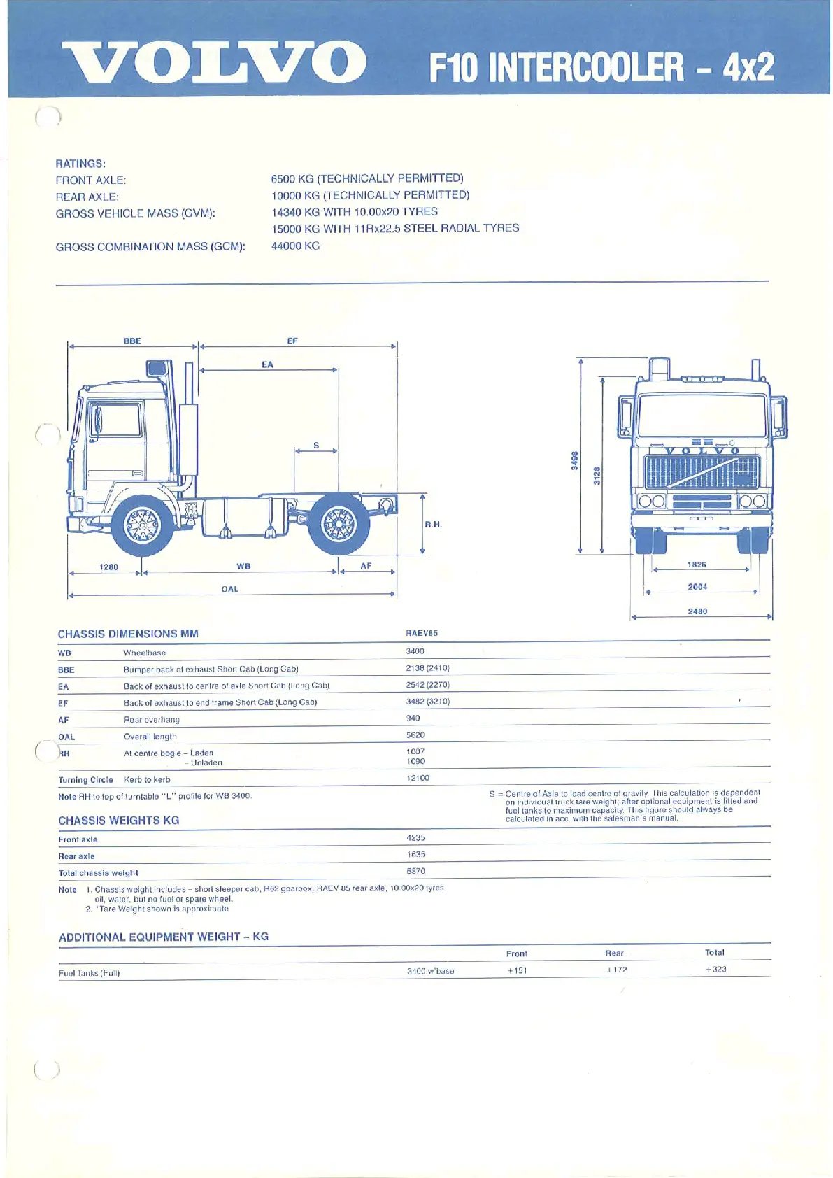 Truck Volvo B 10 M 4X2