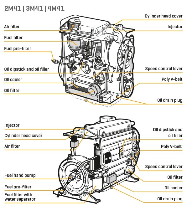 Motorenfabrik Hatz 4M42Z