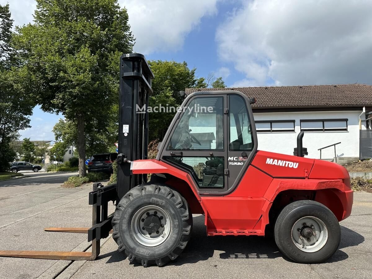 Wózki terenowe Manitou MSI 50