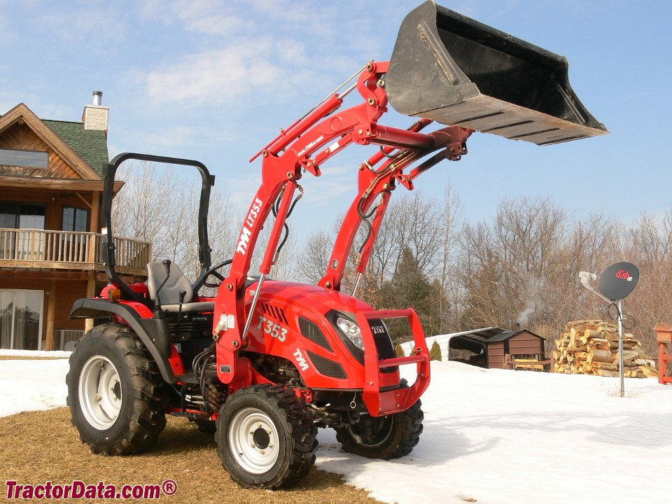 TYM T353