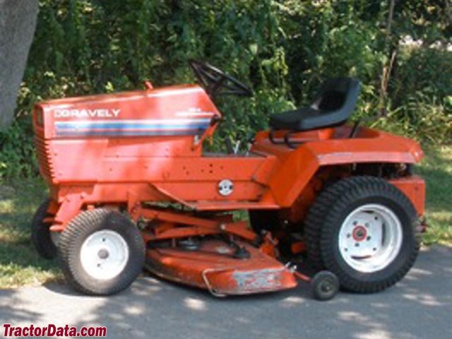 Maszyna Gravely 20-G