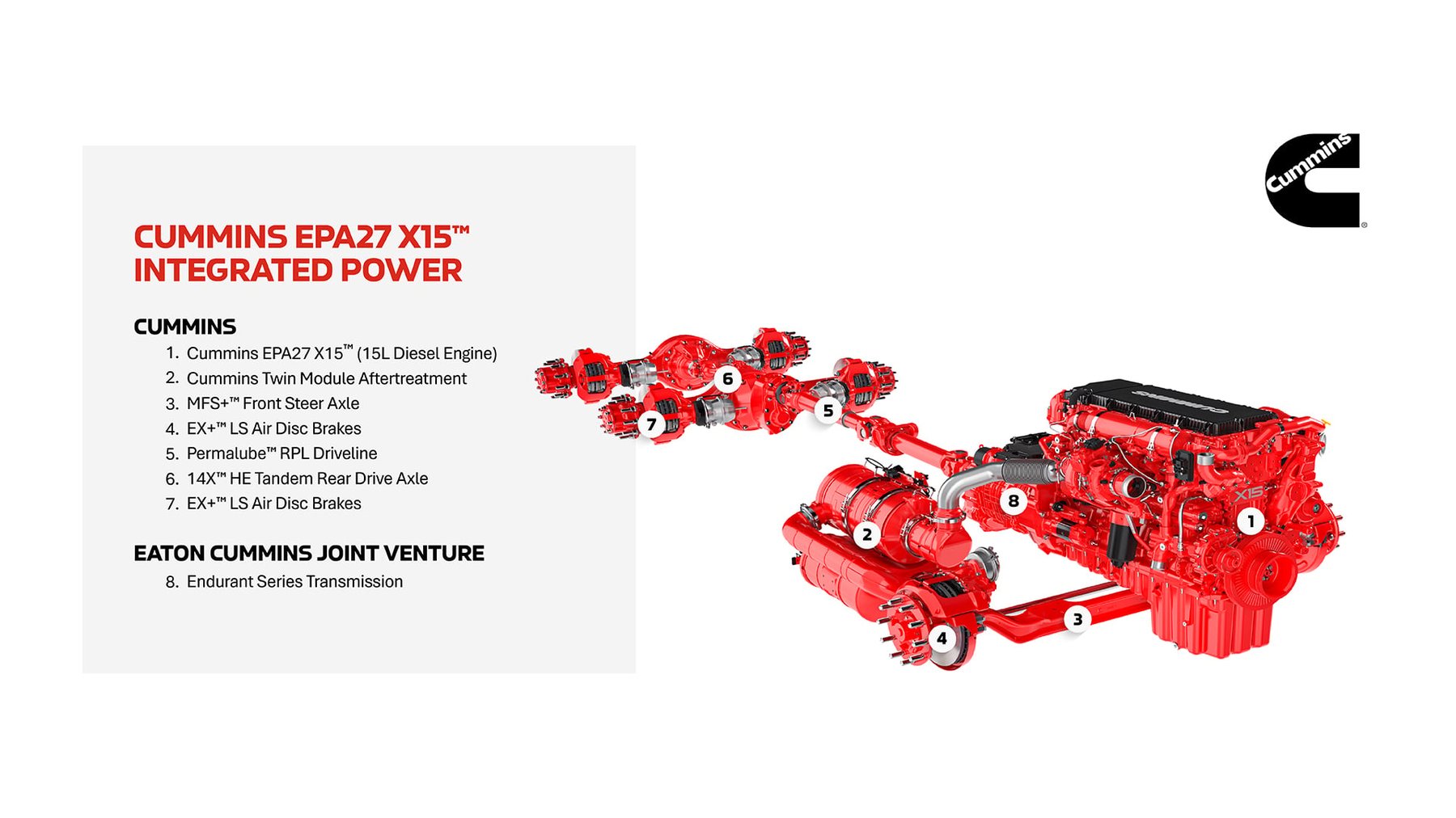 Heavy-duty on-road engines Cummins PX-7 280 EV
