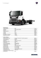 Scania 310 B 4X2
