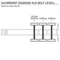 Hrd Bremat