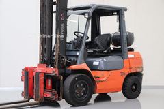Toyota 02-7FGJF 35