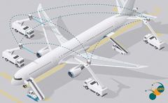DBD Communications Apollo De-icing System
