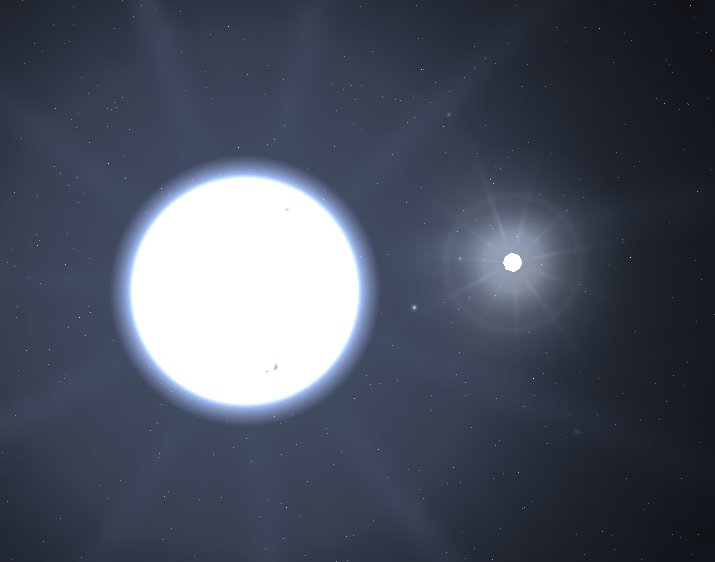 Sirius S 90