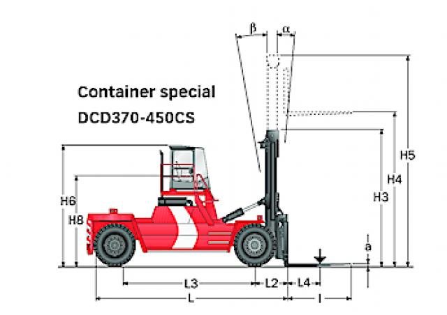 Forklift Kalmar DCD 370-12CS