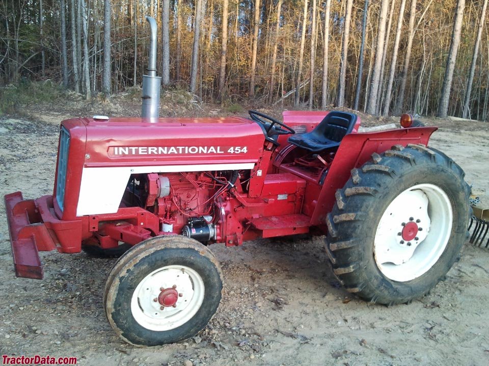 Worktrac 454