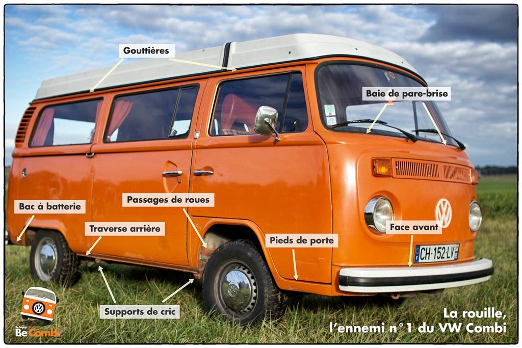 Be Combi BU7000