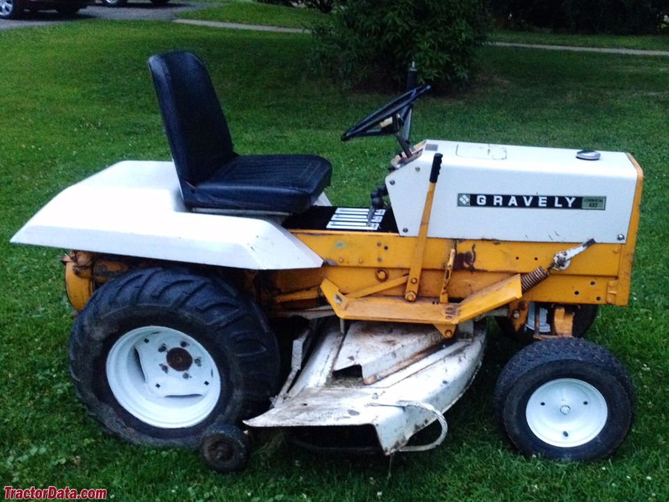 Ride-on mowers Gravely 432