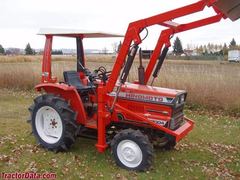 Hinomoto Other models