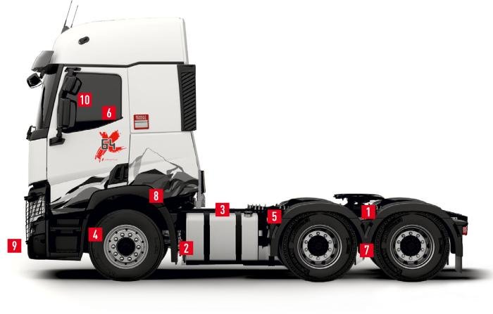 Lastwagen Renault T 64