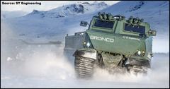 St Engineering Otokarsisu Auto Roshel Bronco All Terrain Tracked Carrier