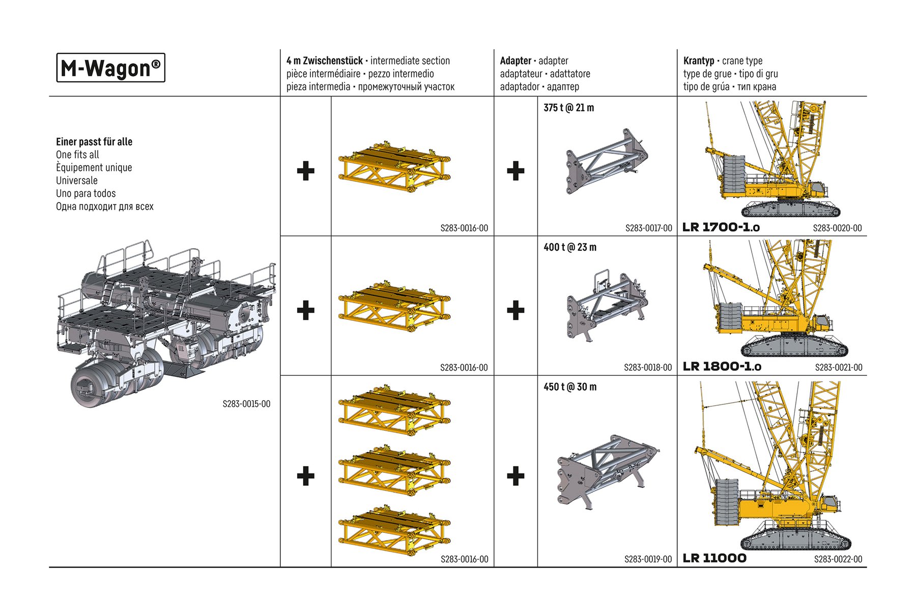 Car trailers up to 3.5 t Maxwagon A204