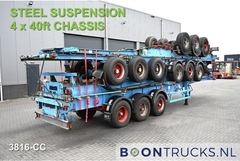Blumhardt CONT SAL 40 18 E