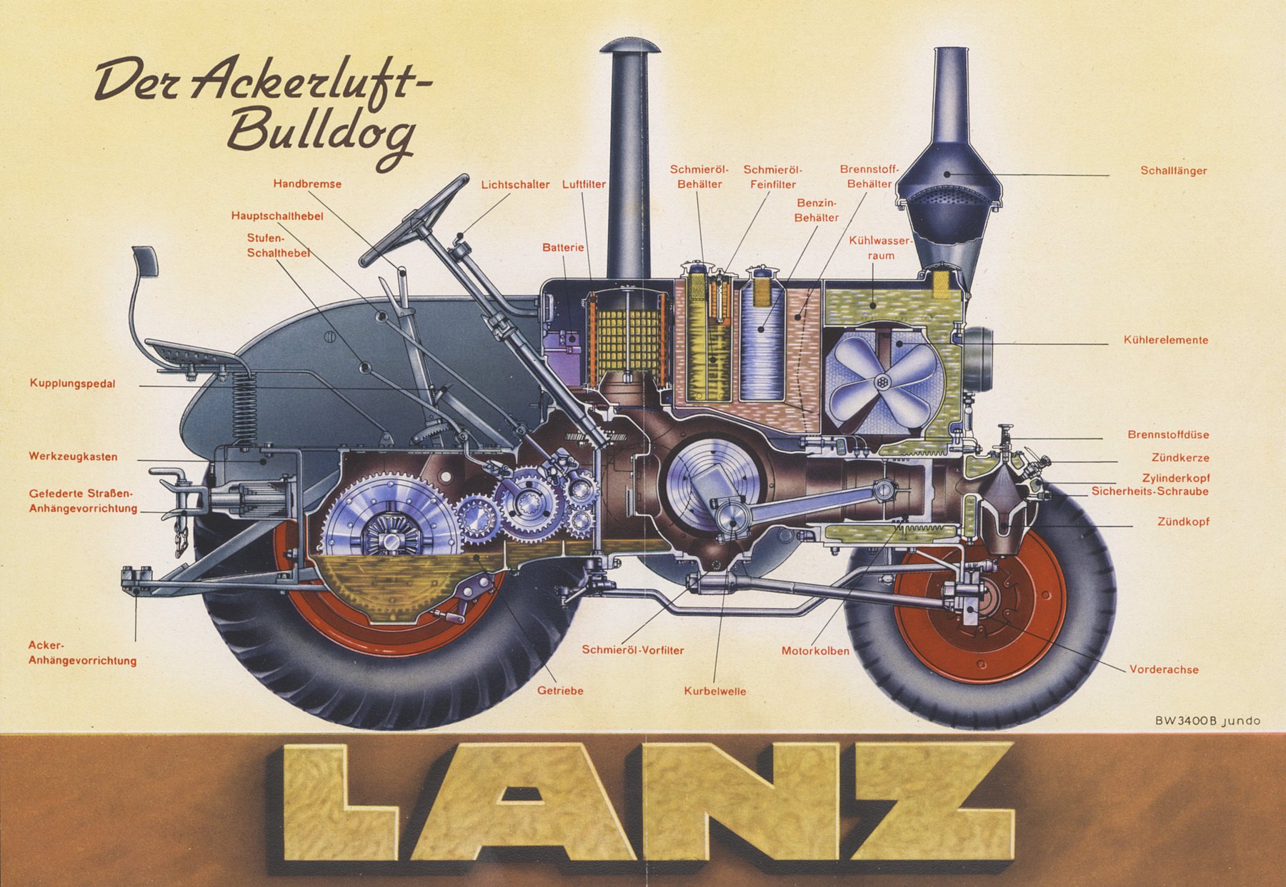 Tractor Heinrich Lanz D 7521
