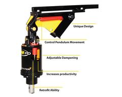Digga Swing Control System