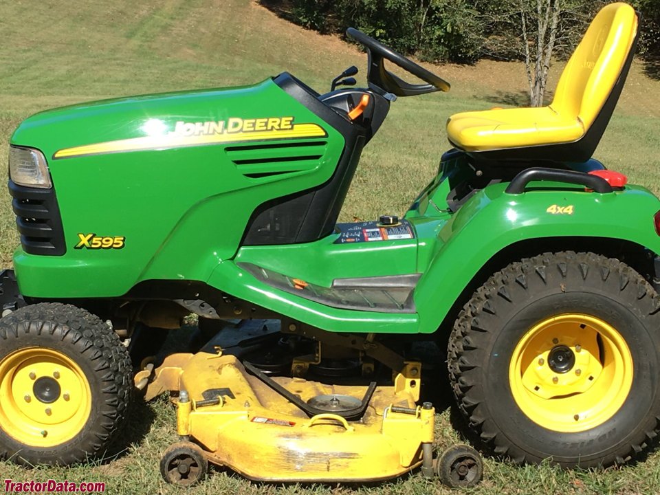 Ride-on mowers John Deere X595