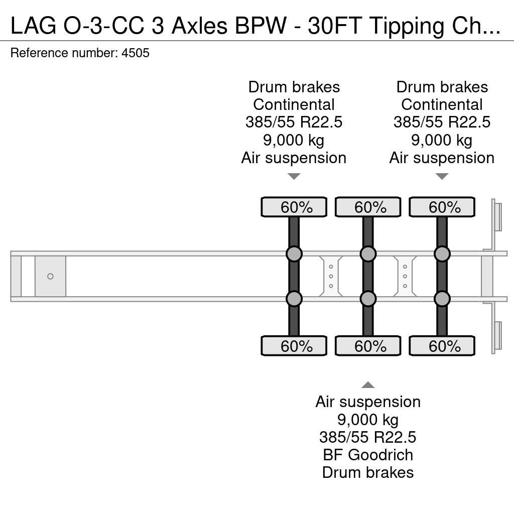 Trailer Lag O-3-TIP 30