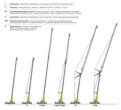 Liebherr LTM1400-7.1