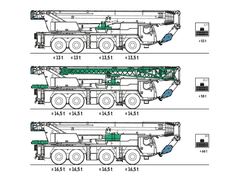 Liebherr LTM1120