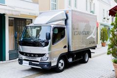 Mitsubishi Fuso CANTER 7C14
