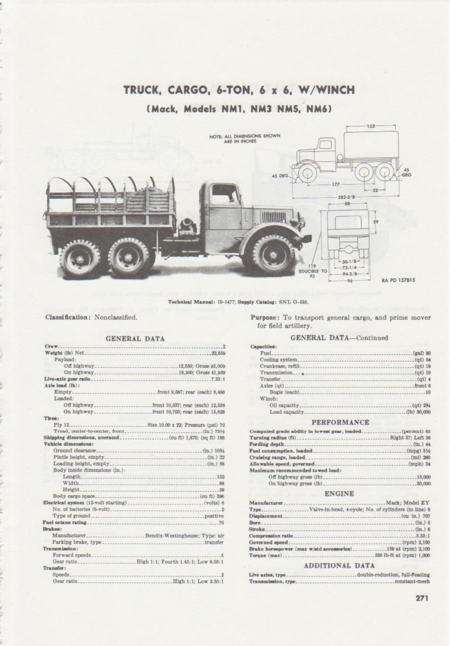 Mack NM