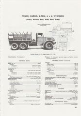 Mack NM