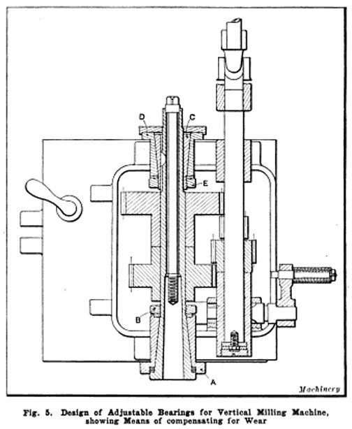 Lipe 1500