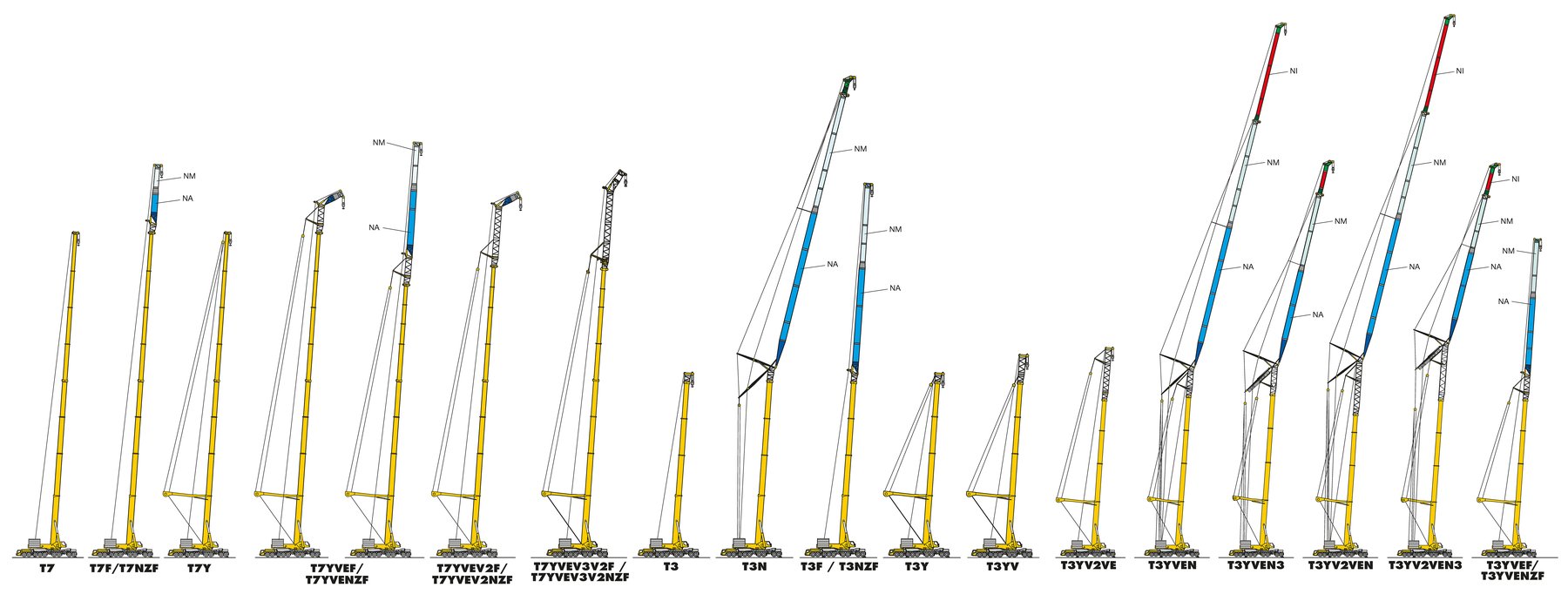 Crane Liebherr Liebherr LTM 11200-9.1