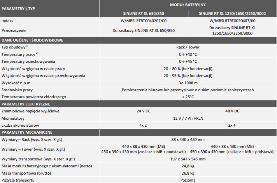 Proline PL27ES/SL