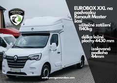 Renault Paragan Weitere Modelle