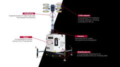 Yanmar 2TNV70-D