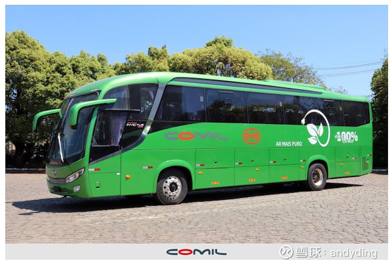 Buses & coaches Byd Coach And Bus RIDE ACHIEVER