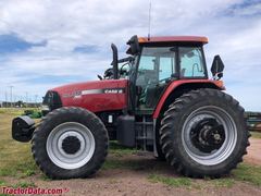 Case International MXM190