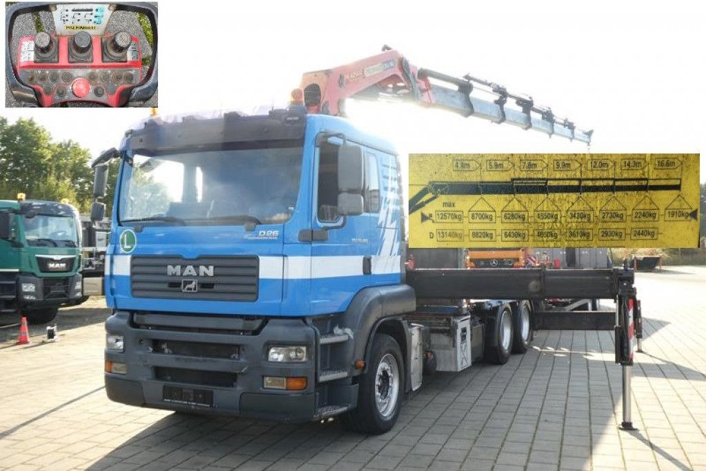 Truck MAN TG-A26.(***)BL