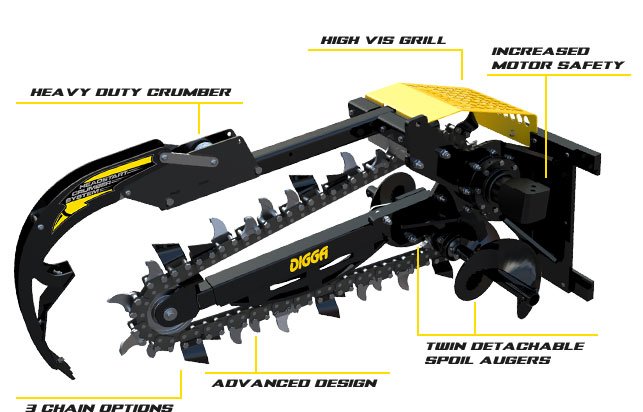 Digga Hydrive Trenchers