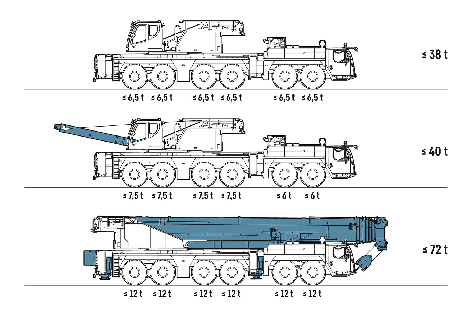 Komatsu FD100-7