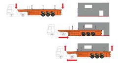 Langendorf TUE 32/100-4