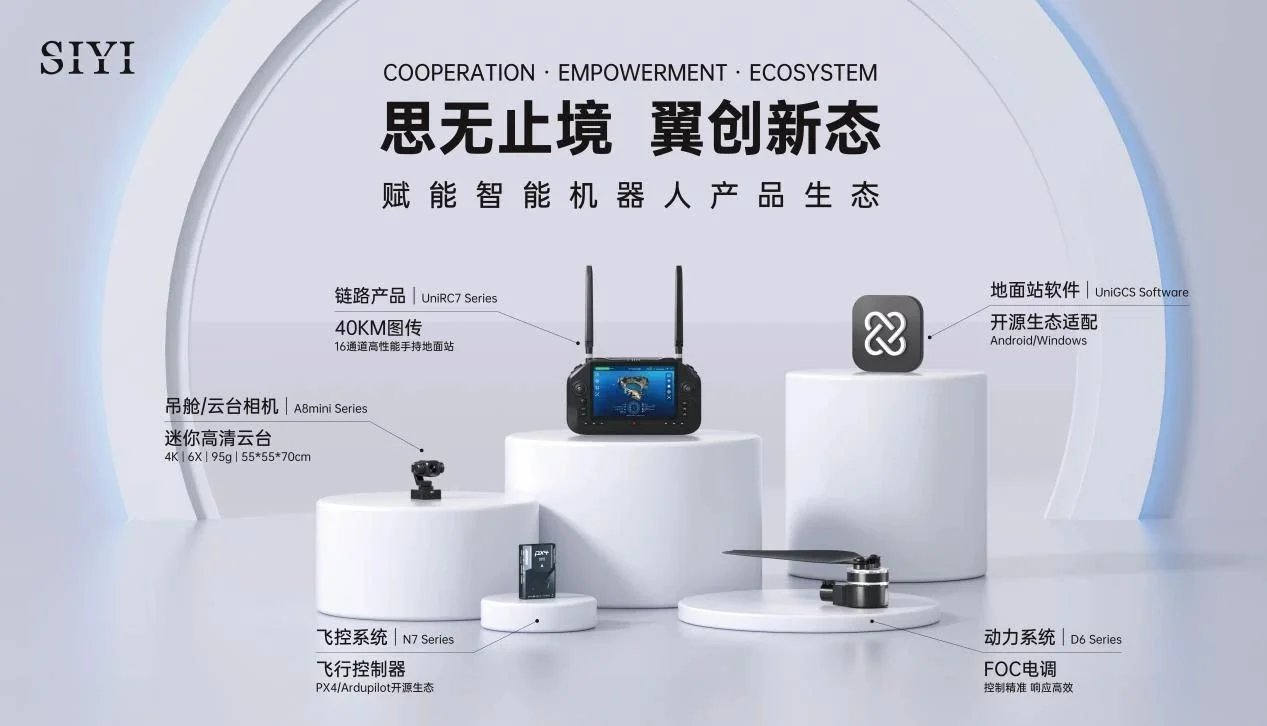 Video links for drones (FPV and image transmission) SIYI Technology (Shenzhen) Co., Ltd. SIYI MK15 Enterprise Handheld Ground Station