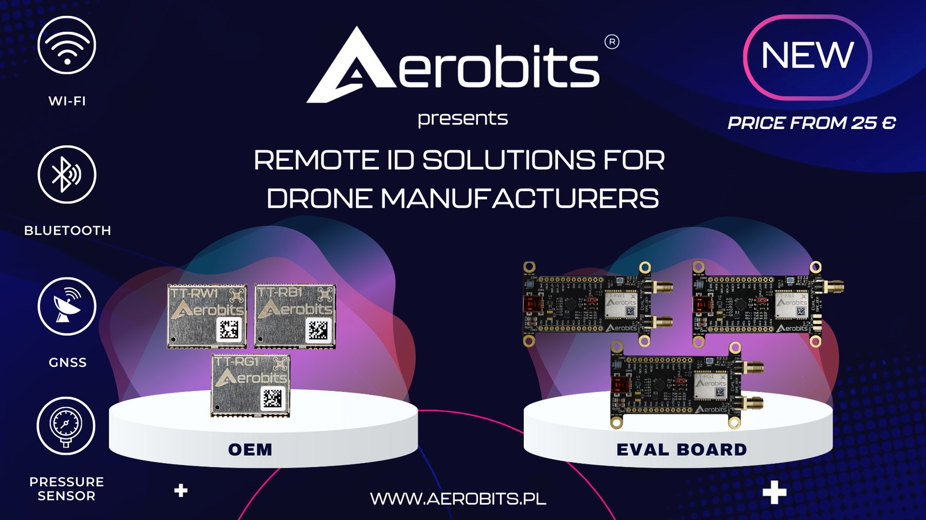 Remote ID modules for drones Aerobits trkME (trkME / trkME+ / trkME PRO)