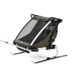 Thule 18 SKLA