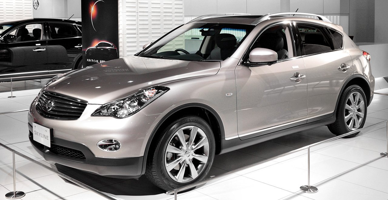 Nissan QX50